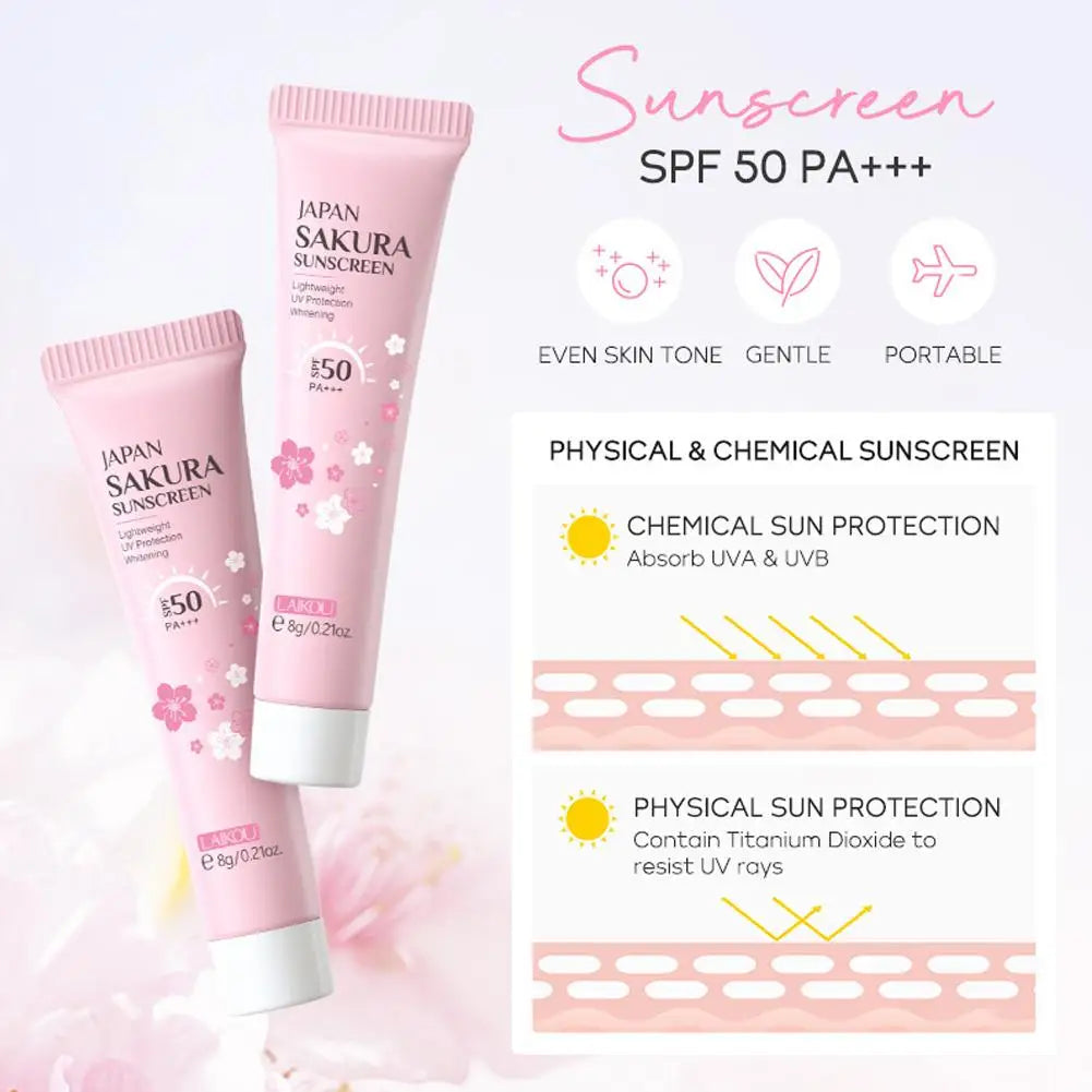 Sakura Skincare Set – Cleanser, Serum, Eye Cream & Essence
